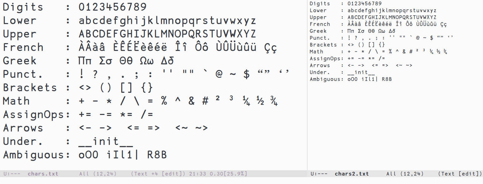 APL385 Unicode