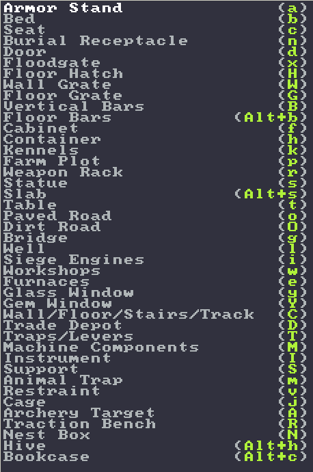Dwarf Fortress And Ivy Mode